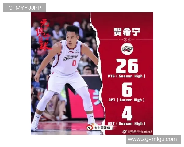 李慕豪：从篮球新星到职业生涯巅峰的励志故事与奋斗历程